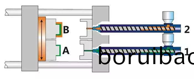 雙(shuang)色註塑(su)材(cai)料糢(mo)具及(ji)工藝(yi)特(te)性(xing)